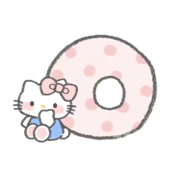 avatar hello kitty cute (15)