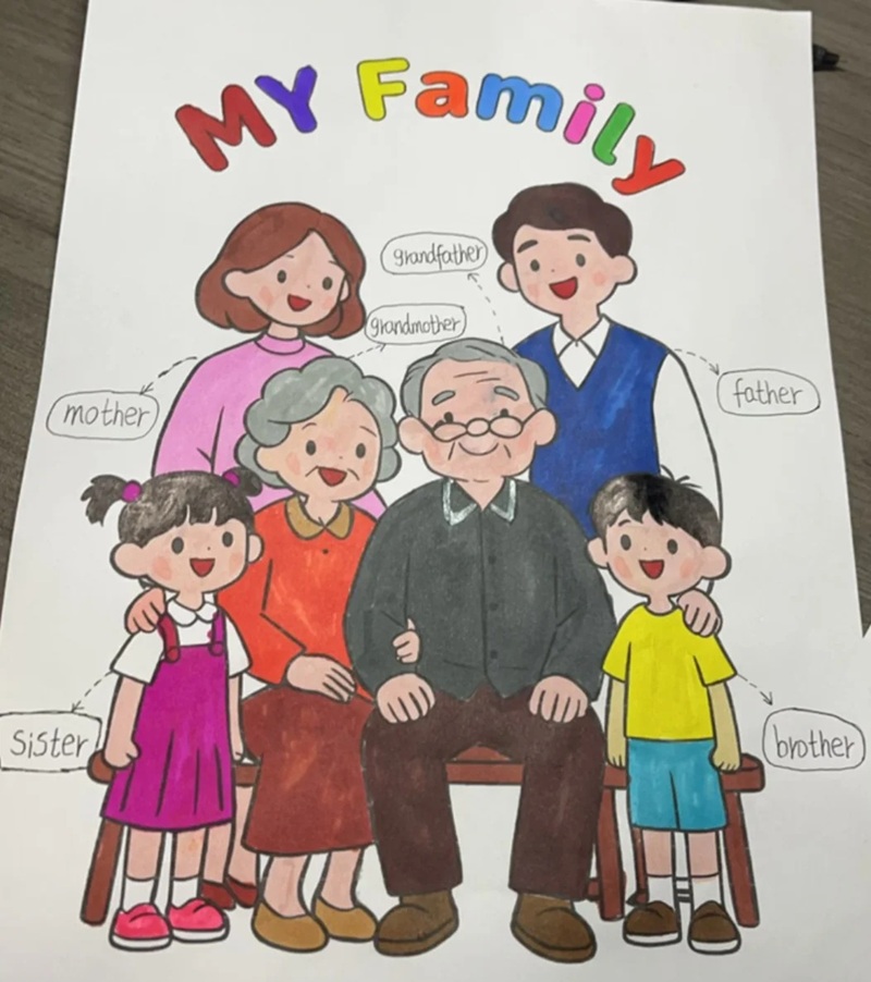 vẽ tranh đề tài gia đình 11