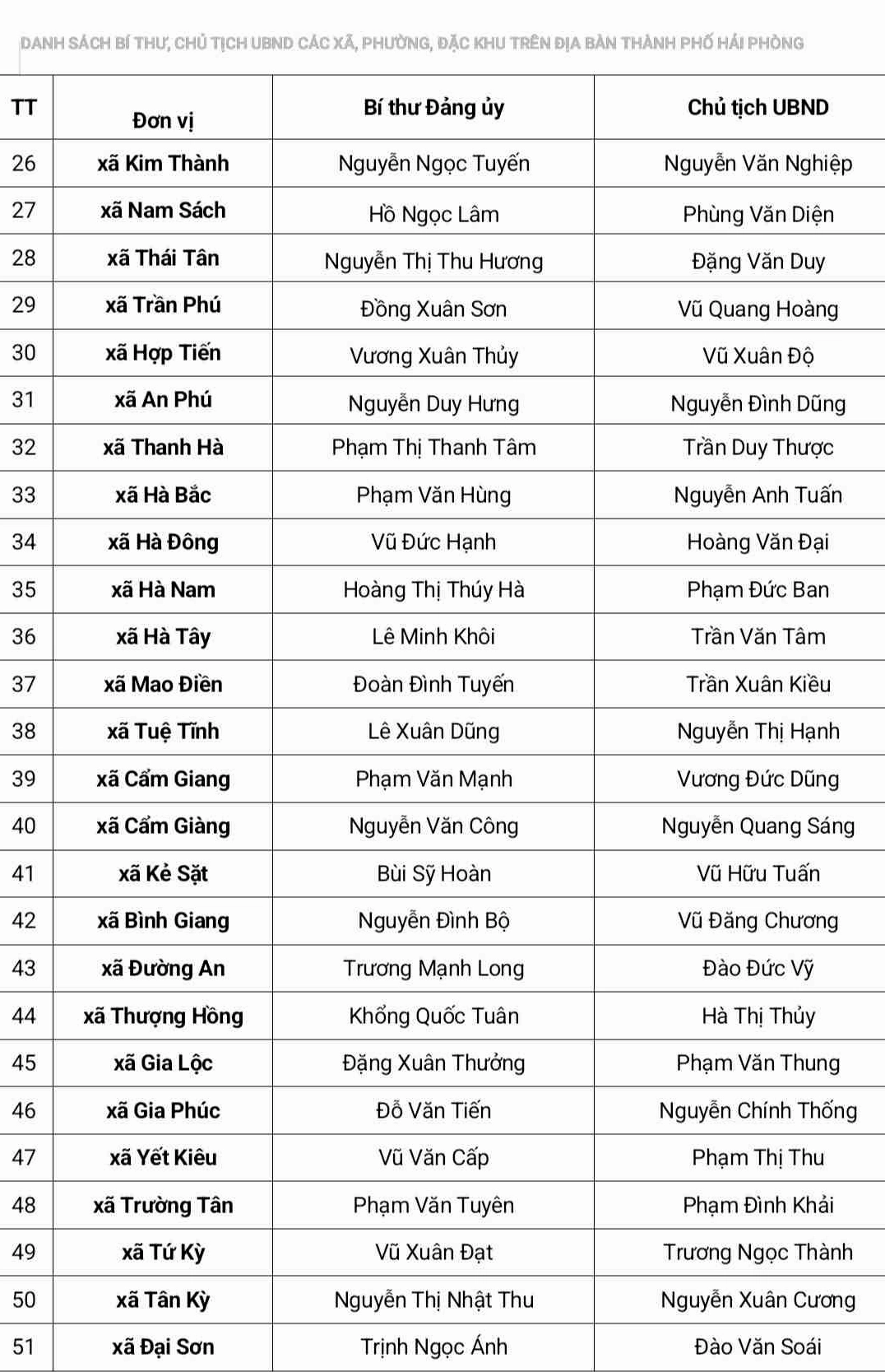 Đời tư gia đình ông Nguyễn Thành Phong và sự hỗ trợ thầm lặng