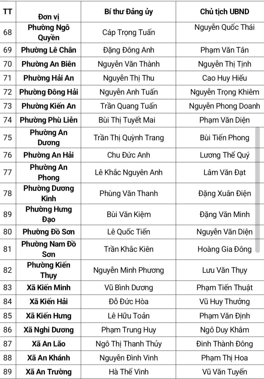 Thắc mắc về Vợ Ông Nguyễn Thành Phong là ai? Và quyền riêng tư