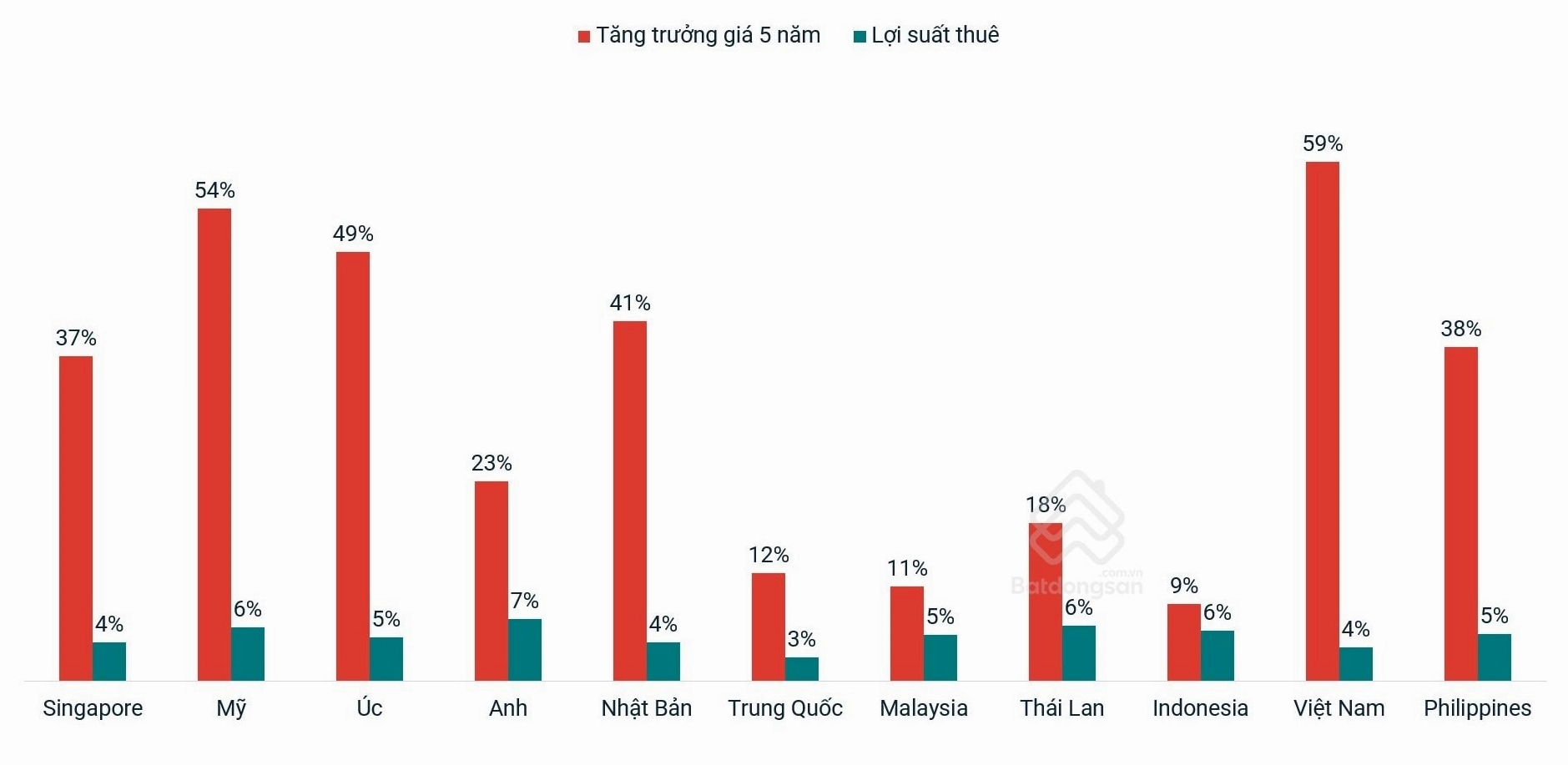 TS. Cấn Văn Lực: 'Đi làm 24 năm, gần hết đời công chức mua được mỗi cái nhà, còn nuôi ai?'- Ảnh 2.