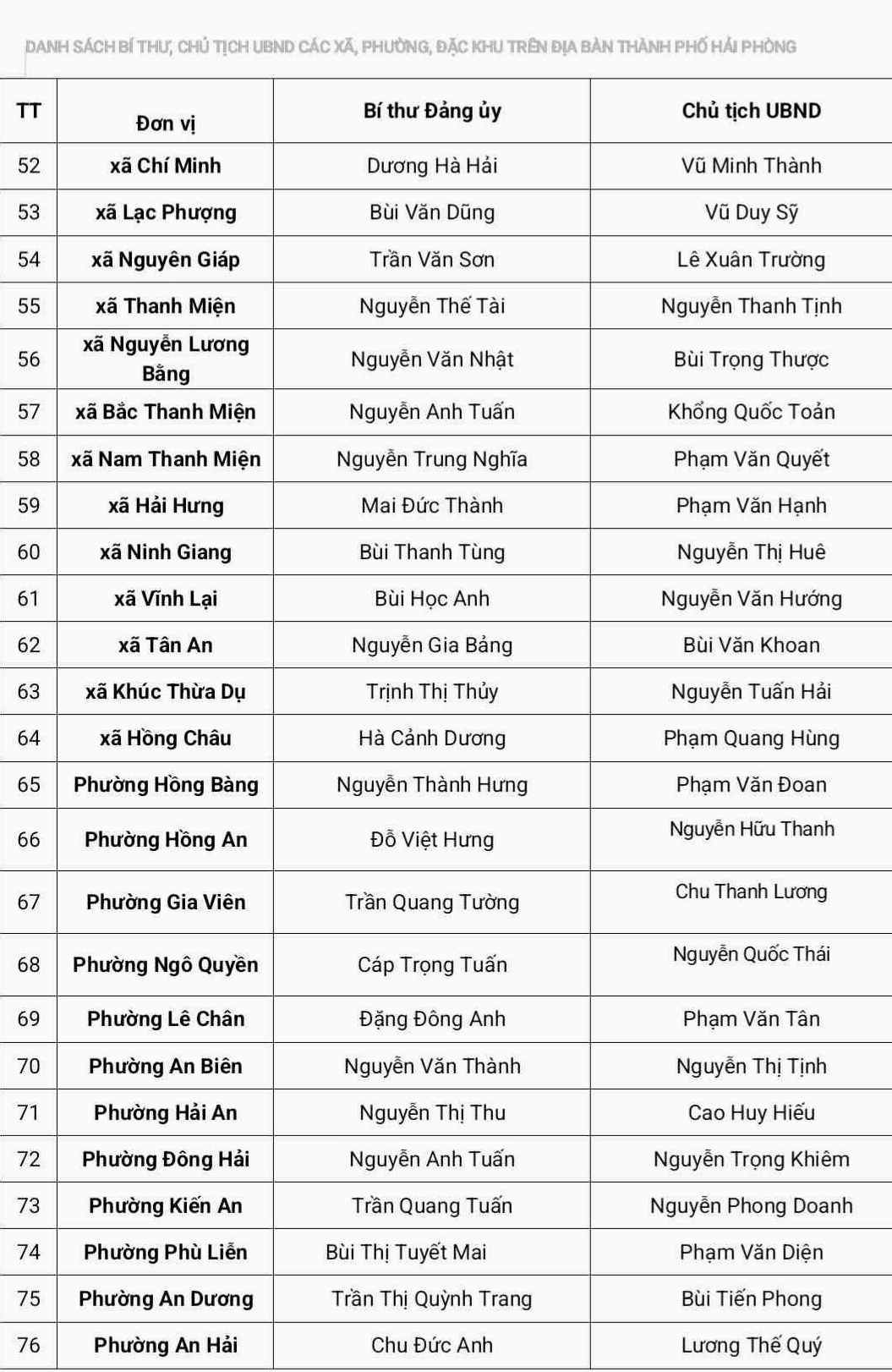 Vợ ông Nguyễn Thành Phong là ai? Tìm hiểu về Bà Phạm Thị Mỹ Hạnh